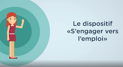 You are currently viewing Video présentation du dispositif SVE (S’engager vers l’emploi)